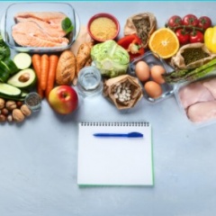 12 Week Challenge: Week 12 - Developing a Sustainable Healthy Eating Plan